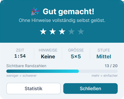 EdgeNums, der Dialog nach einem gelösten Rätsel