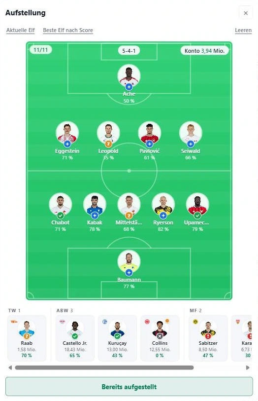 Kickbase Kaderplaner, the lineup on the pitch