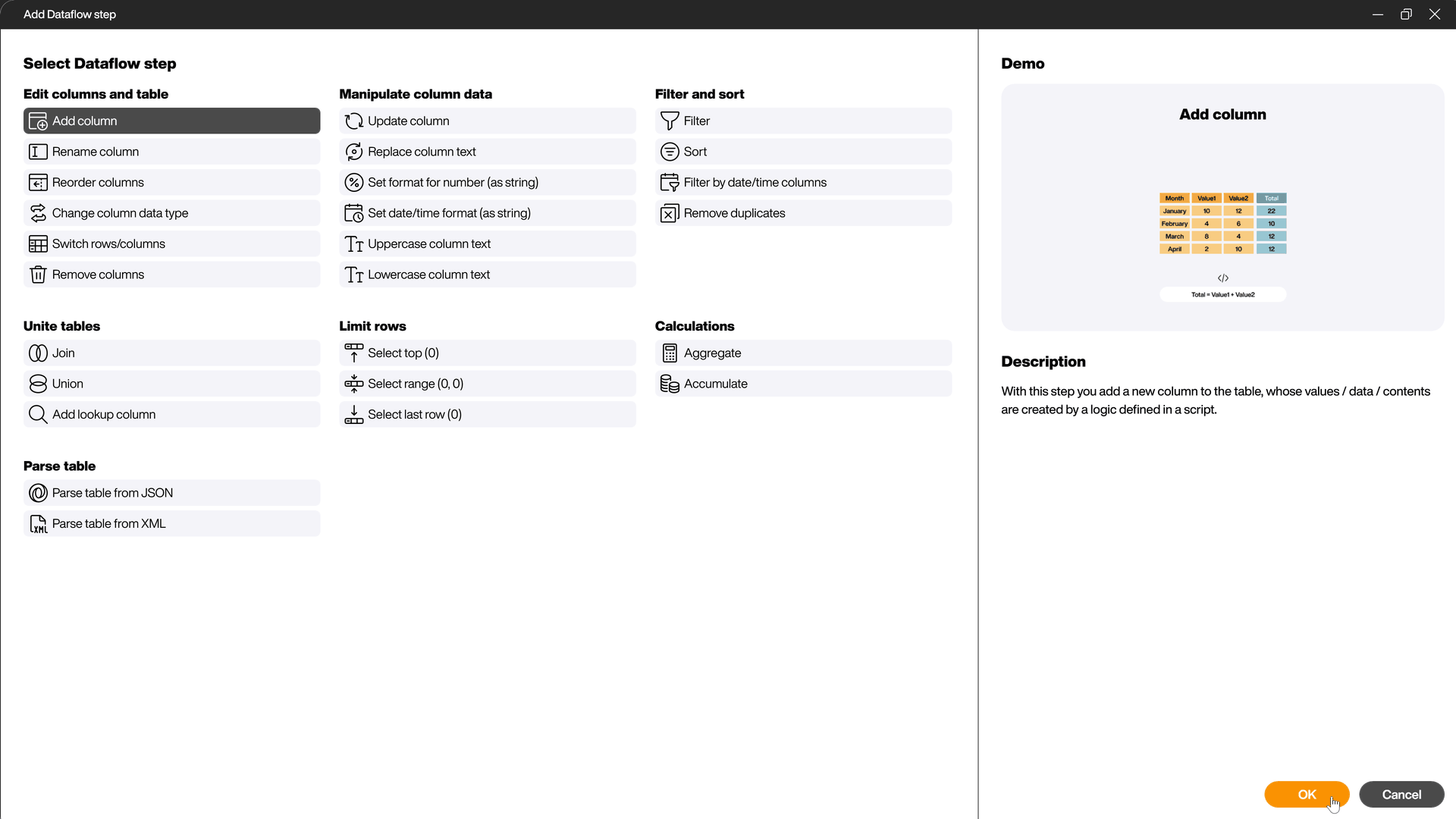 Peakboard Designer, the Add Dataflow step dialog with the steps in groups