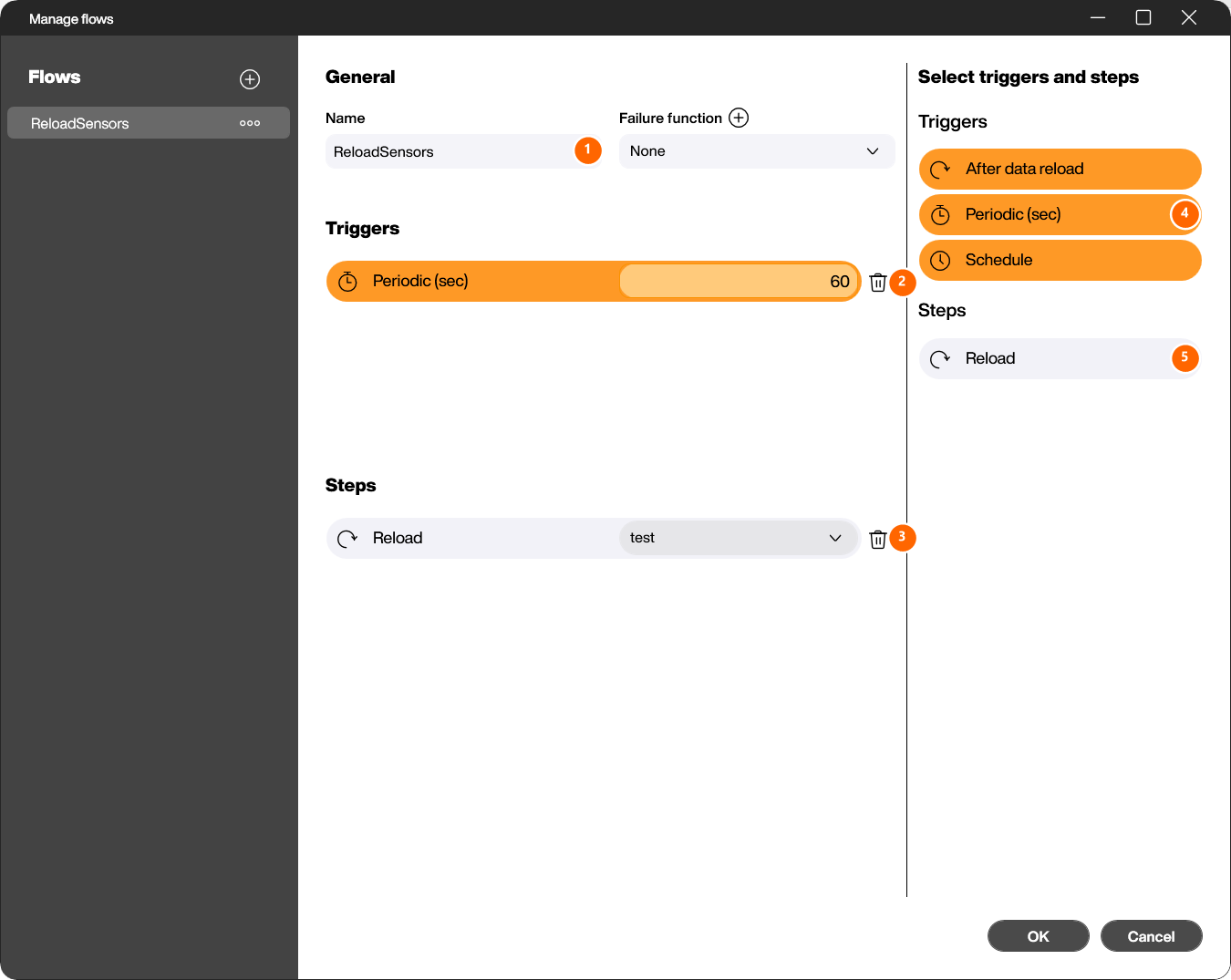 Peakboard Designer - the flow editor with triggers and steps