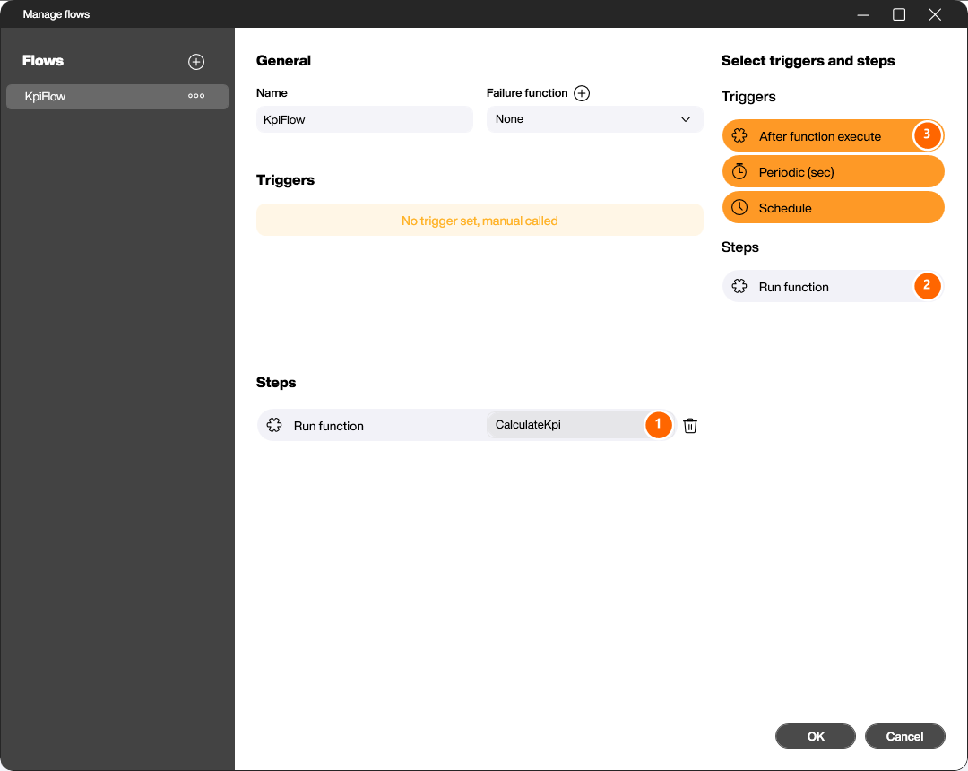 Peakboard Designer, the Manage flows dialog with a flow without a trigger
